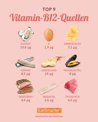 vitamin b12 mangel