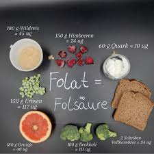 folat folsäure