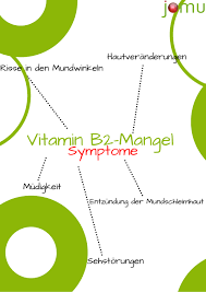 vitamin b2 mangel