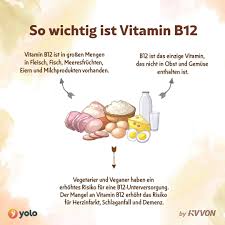 worin ist vitamin b12