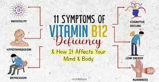 vitamin b12 depression