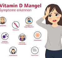 vitamin d 3 mangel