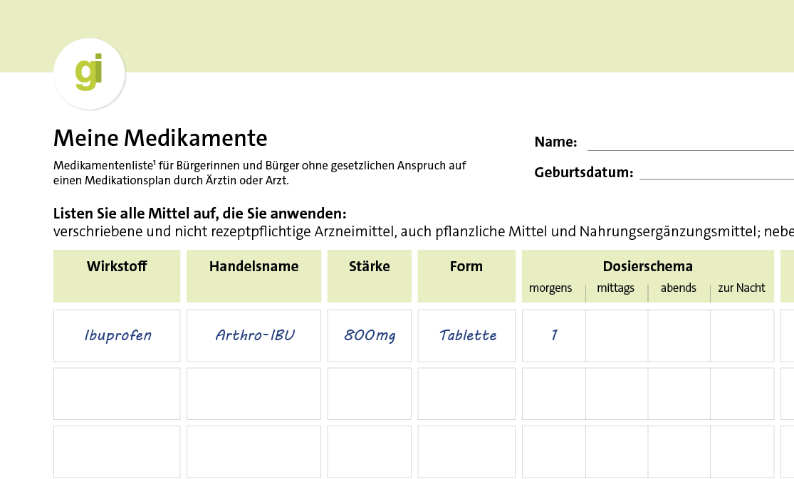 verschreibungspflichtige medikamente liste