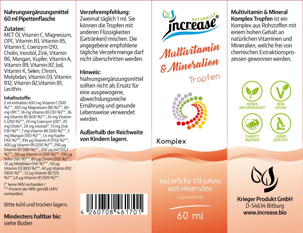 hochdosierte vitaminpräparate